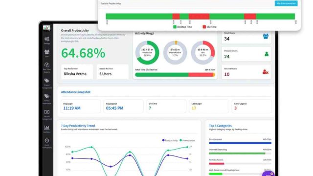 Desktop-Monitoring-Software-for-Better-Workplace-Productivity-1
